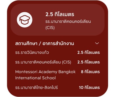 พลีโน่ สุขุมวิท บางนา 3-18