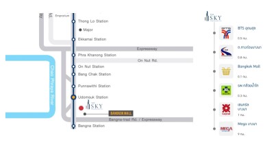 เดอะ สกาย สุขุมวิท / 30.5  ตรม. ตึก C  ชั้น 14