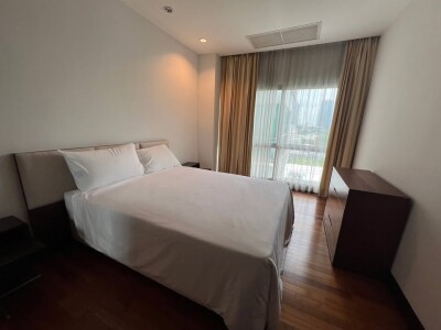 รอยัล ไนน์ เรสซิเดนท์ / 220 ตรม.ชั้น 8  *-15