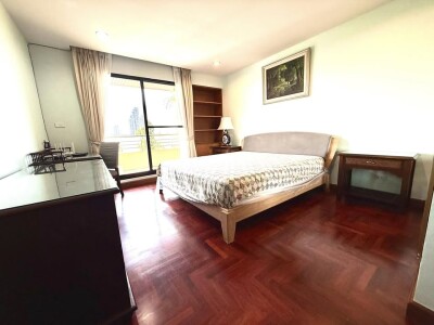 อัพเดทล่าสุด 29/7/2568 : สุพรีม วิลล์ / ห้องเบอร์ 36 ชั้น 6 ตึก A-8