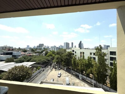 อัพเดทล่าสุด 29/7/2568 : สุพรีม วิลล์ / ห้องเบอร์ 36 ชั้น 6 ตึก A-13