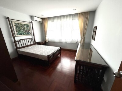 อัพเดทล่าสุด 29/7/2568 : สุพรีม วิลล์ / ห้องเบอร์ 36 ชั้น 6 ตึก A-6