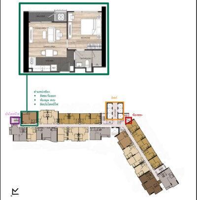 เดอะ ไลน์ จตุจักร - หมอชิต / The Line Jatujak
