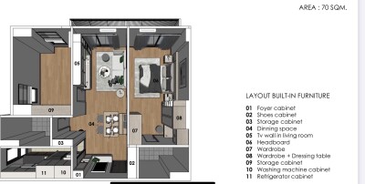 ศุภาลัย ลอฟท์ ประชาธิปก - วงเวียนใหญ่ / Supalai Loft Prajadhipok - Wongwian Yai