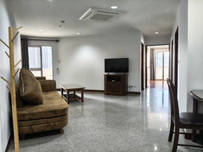 วิทยุ คอมเพล็กซ์ / Wittayu Complex