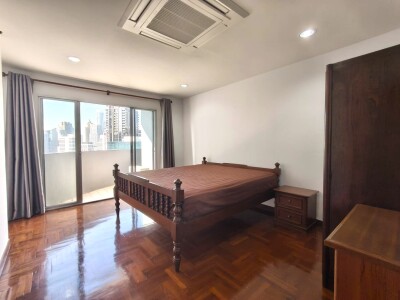 วิทยุ คอมเพล็กซ์ / Wittayu Complex