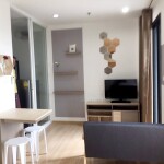 เดอะ เบส พระราม 9 - รามคำแหง / The Base Rama 9 - Ramkhamhaeng