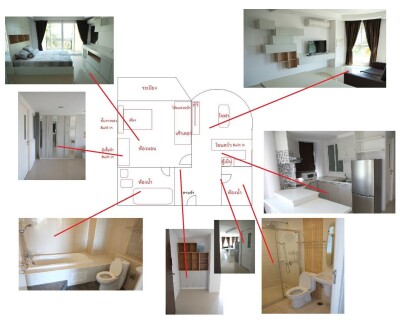 ฌ็องเซลิเซ่ อเวนิว ติวานนท์ - แจ้งวัฒนะ / Champs Elysees Avenue Tiwanon - Chaengwattana-8