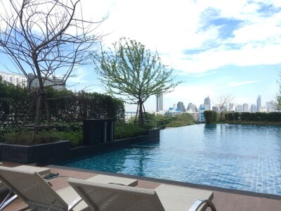 ศุภาลัย ลอฟท์ สถานีตลาดพลู / 33 ตารางเมตร  🕋 ชั้น 19-11