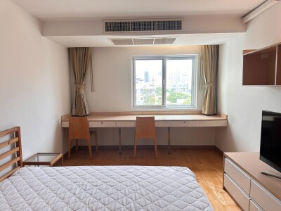 เรสซิเดนซ์ 52 / Residence 52-9