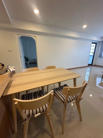 อัพเดทล่าสุด 15/9/2568 : บ้านอ่อนนุช สุขุมวิท 77 / BaanOnNut Sukhumvit 77