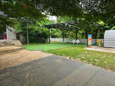 🌿✨ ปล่อยเช่าพื้นที่ร้านอาหาร / คาเฟ่ ✨🌿-4