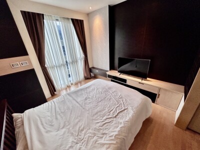 อัพเดทล่าสุด 2/10/2568 : เดอะรูม สุขุมวิท 62 / The Room Sukhumvit 62-10